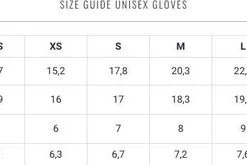 Top 10 ✨ GripGrab GripGrab SuperGel Padded Handschoenen - Zwart - Unisex - Maat L ⭐ 10 Top 10 ✨ GripGrab GripGrab SuperGel Padded Handschoenen - Zwart - Unisex - Maat L ⭐ -AGU WINKLE 550x165