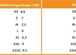 Coupon π BERTSCHAT Verwarmde Handschoenen | Fietshandschoenen| Dual Heating | Wind- Waterdicht | XL π 21 Coupon π BERTSCHAT Verwarmde Handschoenen | Fietshandschoenen| Dual Heating | Wind- Waterdicht | XL π -AGU WINKLE 550x179 1