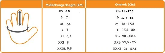 Coupon π BERTSCHAT Verwarmde Handschoenen | Fietshandschoenen| Dual Heating | Wind- Waterdicht | XL π 11 Coupon π BERTSCHAT Verwarmde Handschoenen | Fietshandschoenen| Dual Heating | Wind- Waterdicht | XL π - Afbeelding 11