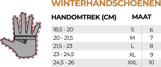 Goedkoopste ???? Luxe Winter Handschoen - Warm Door Dikke Stof En Thinsulate - Waterproof - Windvrij - Touchscreen Fietshandschoen - Reflecterend - Unisex R2 - R2 - Storm Winter Fietshandschoenen - Zwart - Maat M / 7 ???? 5 Goedkoopste ???? Luxe Winter Handschoen - Warm Door Dikke Stof En Thinsulate - Waterproof - Windvrij - Touchscreen Fietshandschoen - Reflecterend - Unisex R2 - R2 - Storm Winter Fietshandschoenen - Zwart - Maat M / 7 ???? - Afbeelding 5