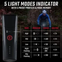 Goedkoop ???? Sigma Buster 800 USB LED Fiets Koplamp - 800 Lumen - Li-ion - Oplaadbaar ???? -AGU WINKLE 550x477 4