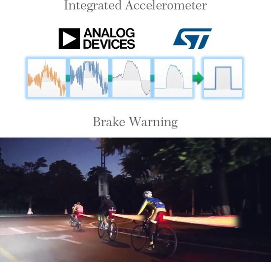 Goedkoop ???? Rockbros Slim Fiets Achterlicht, Automatische Rem Sensor, IPx6 Waterdicht LED, Via USB Opladen, Met Zadelbevestiging, Slimme Fietsverlichting ???? 12 Goedkoop ???? Rockbros Slim Fiets Achterlicht, Automatische Rem Sensor, IPx6 Waterdicht LED, Via USB Opladen, Met Zadelbevestiging, Slimme Fietsverlichting ???? - Afbeelding 12