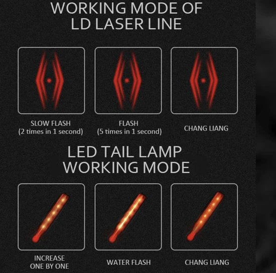 Gloednieuw ???? NA Fietsverlichting USB Oplaadbaar Fiets Achterlicht LED Laser ✨ 4 Gloednieuw ???? NA Fietsverlichting USB Oplaadbaar Fiets Achterlicht LED Laser ✨ - Afbeelding 4