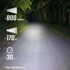 Goedkoop ???? Sigma Buster 800 USB LED Fiets Koplamp - 800 Lumen - Li-ion - Oplaadbaar ???? -AGU WINKLE 550x547 18