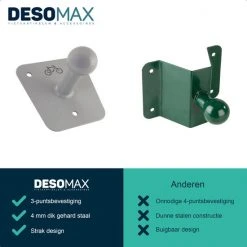 Uitgang ???? Desmax Muurbevestiging Voor Fietsendragers Universeel Ophangsysteem Fiets - Trekhaak Wandhouder Bevestiging Muur - Fietsendrager Muurbeugel ???? 11 Uitgang ???? Desmax Muurbevestiging Voor Fietsendragers Universeel Ophangsysteem Fiets - Trekhaak Wandhouder Bevestiging Muur - Fietsendrager Muurbeugel ???? -AGU WINKLE 550x550 301