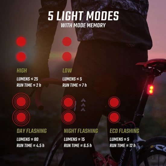 Beste Verkoop ???? Sigma BUSTER RL 80 Flash USB Fiets Achterlicht - 80 Lumen - Oplaadbaar ???? 4 Beste Verkoop ???? Sigma BUSTER RL 80 Flash USB Fiets Achterlicht - 80 Lumen - Oplaadbaar ???? - Afbeelding 4