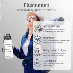 Aanbiedingen ???? Migliore - Bidon 2 Liter - Met Rietje - BPA Vrij - Sport ???? -AGU WINKLE 550x550 656