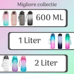 Aanbiedingen ???? Migliore - Bidon 2 Liter - Met Rietje - BPA Vrij - Sport ???? -AGU WINKLE 550x550 658