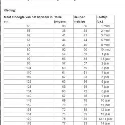 Coupon ✨ Playshoes Regenbroek Met Bretels Kinderen - Donkerblauw - Maat 92 🔔 -AGU WINKLE 550x607